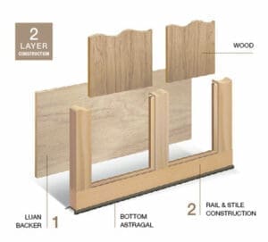 Handcrafted 2-layer non-insulated wood doors